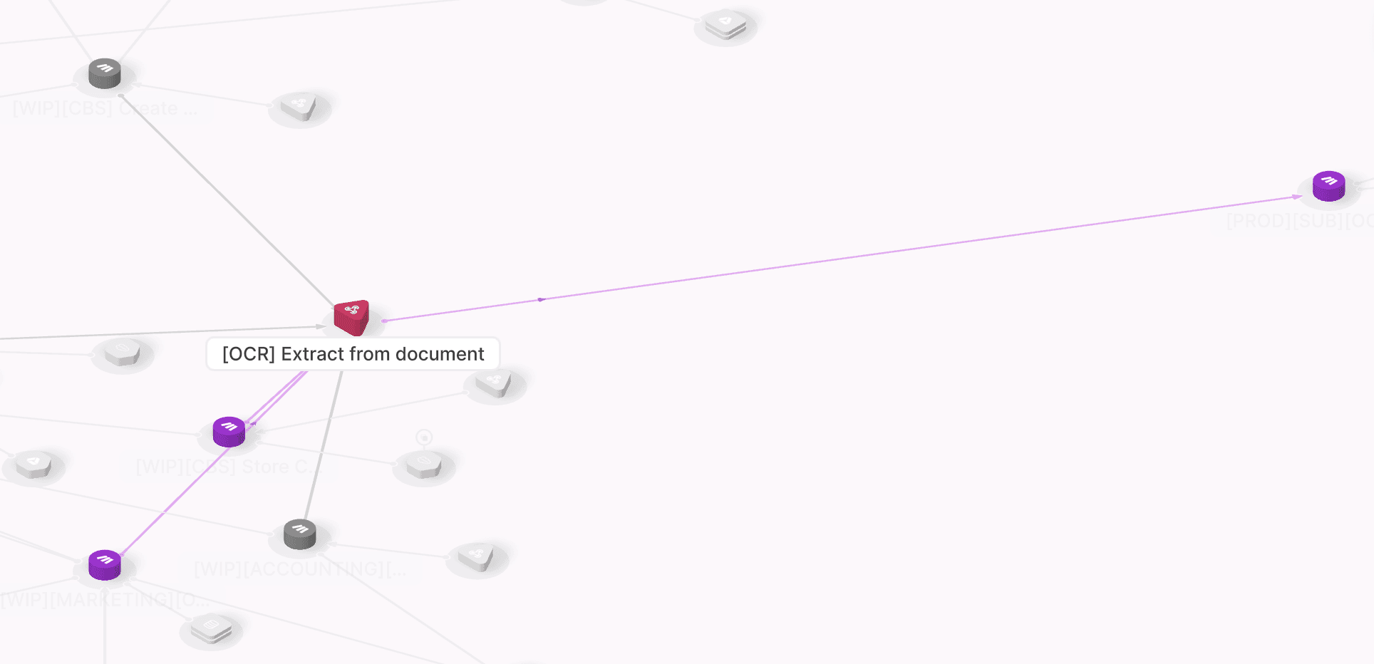 Charge Guru Laurent Salomon GRID 3