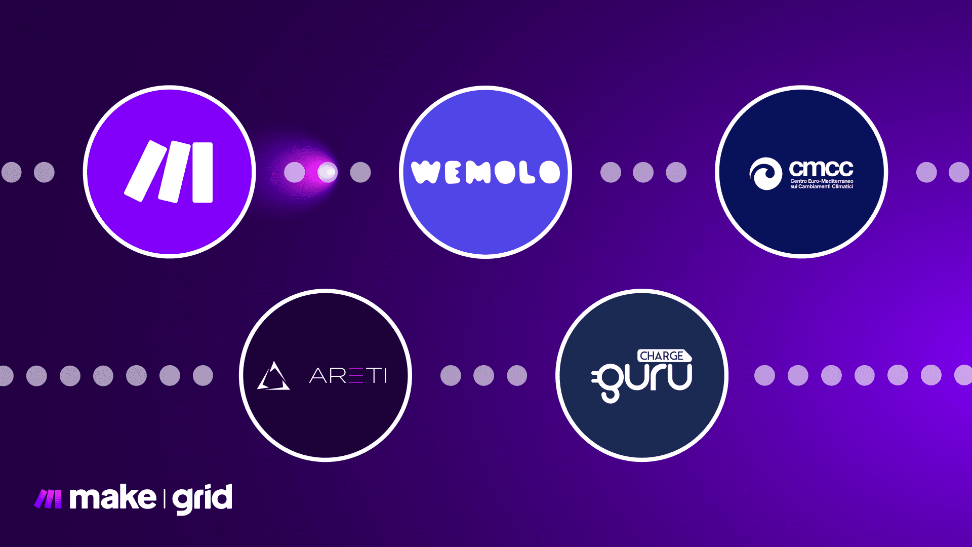 Success stories Grid