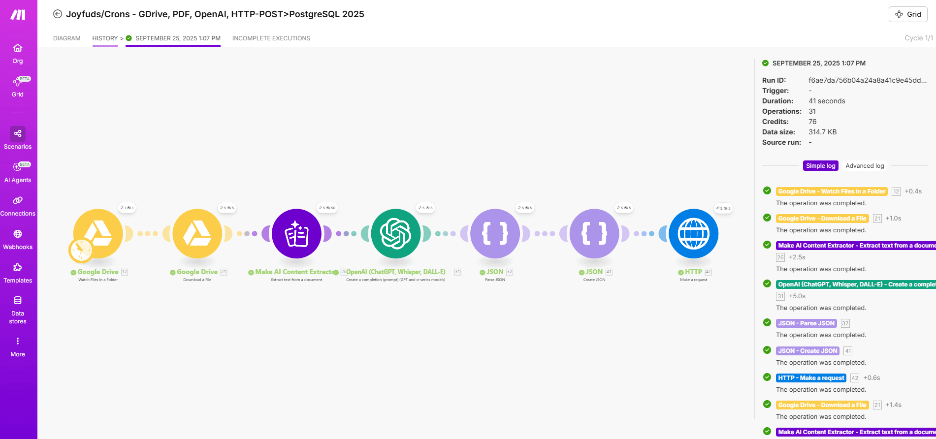 Santiago Ruiz scenario