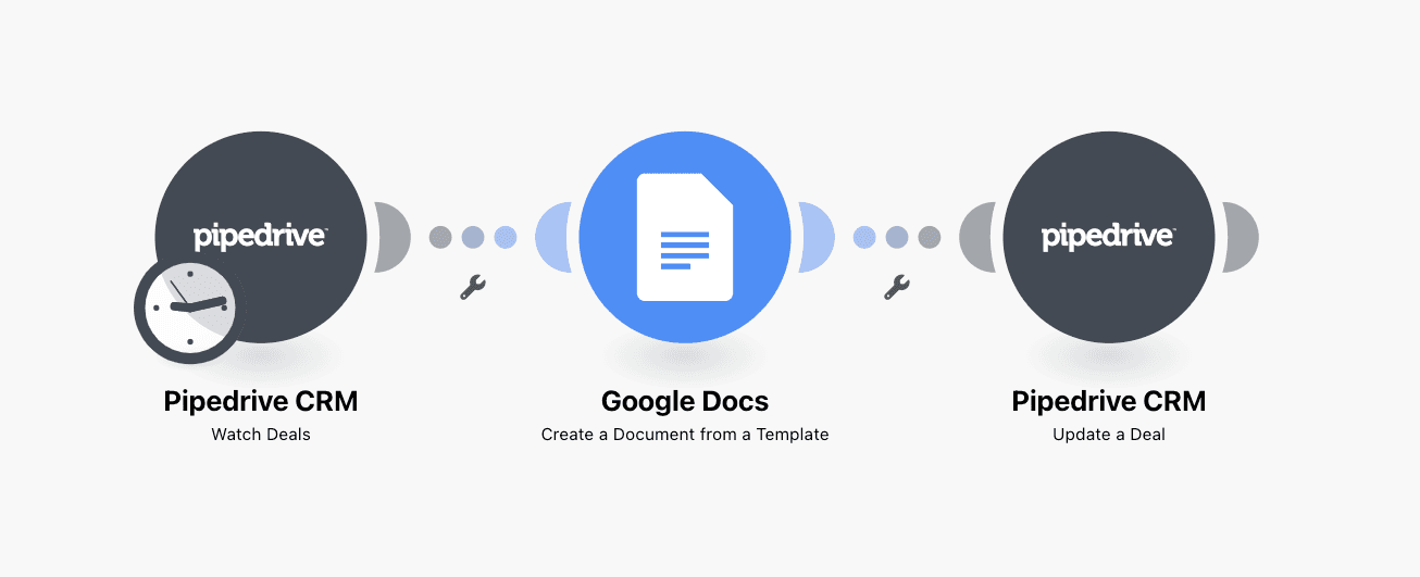 contract-automation-software-make