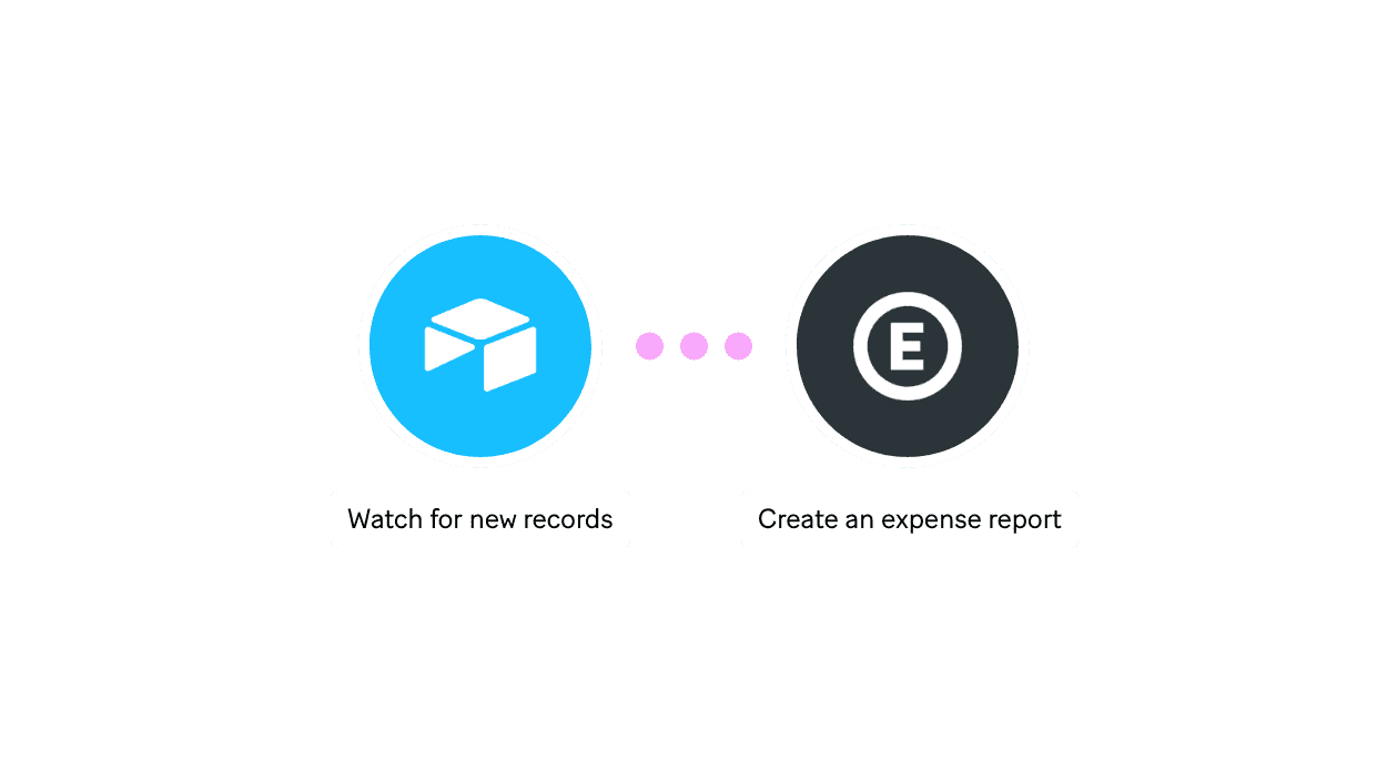Automated expense management leaves nothing unaccounted for