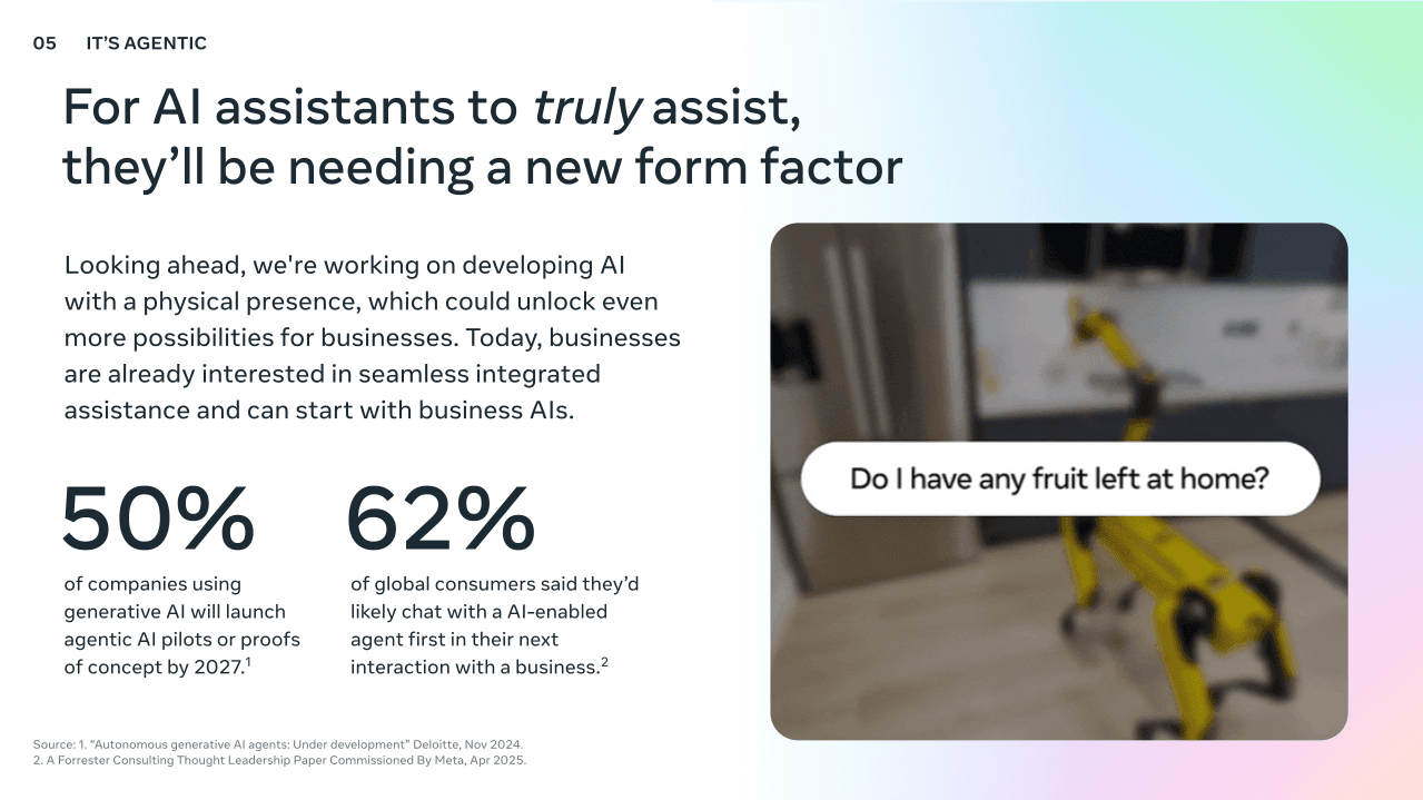 Waves 25 - AI unleashed