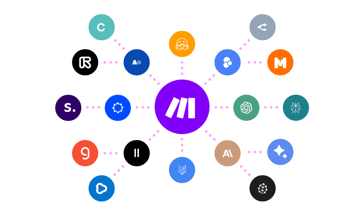 Realize the true potential of AI