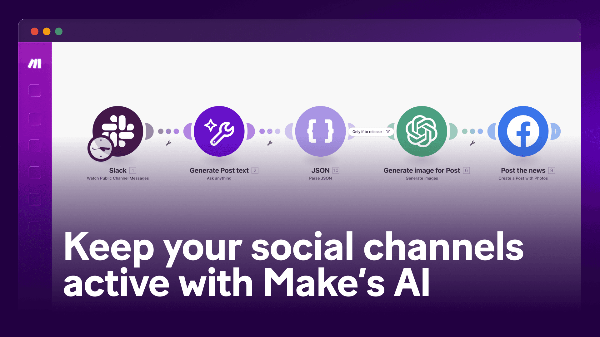 UCV_Automating social media posting