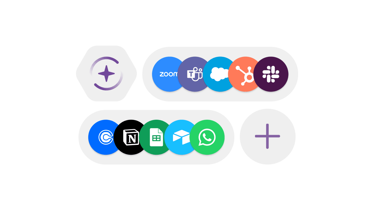 automate sales call processing