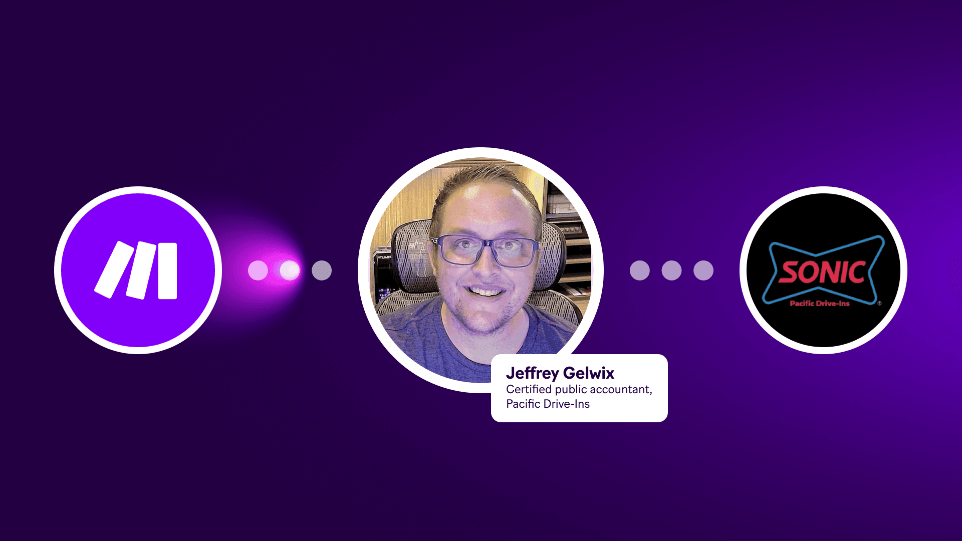 CSS_Pacific Drive-Ins_Jeffrey Gelwix