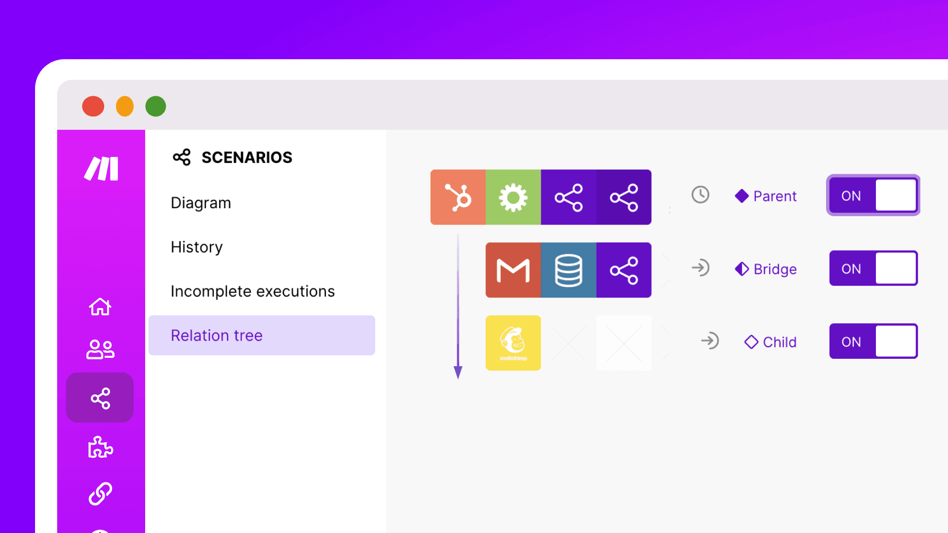 introducing subscenarios