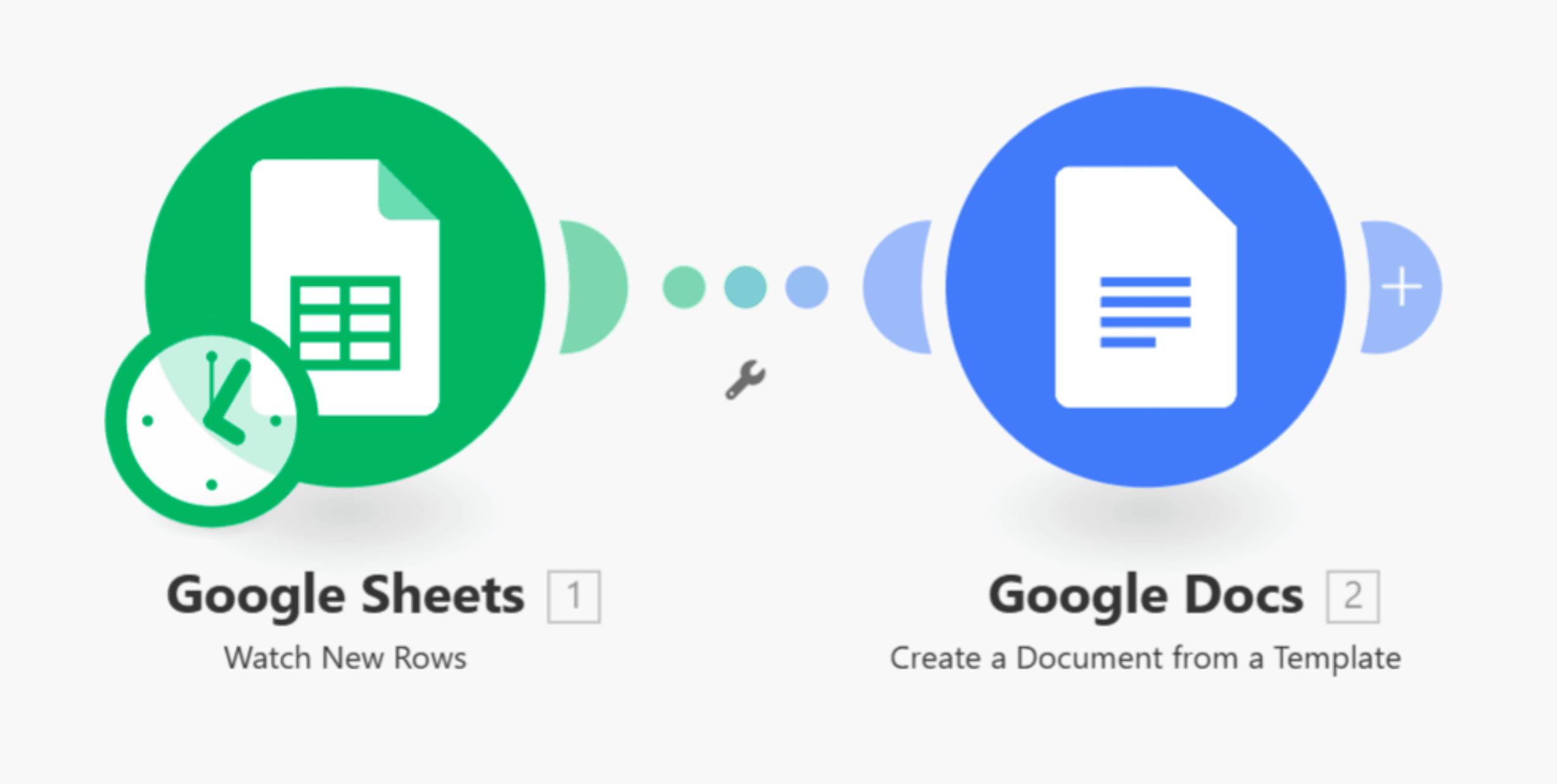 connect google sheets to google docs example of apis