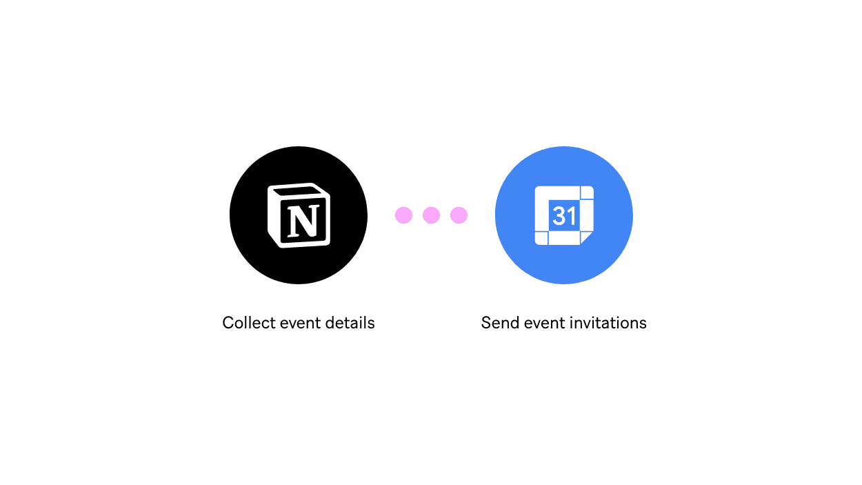 Event Management