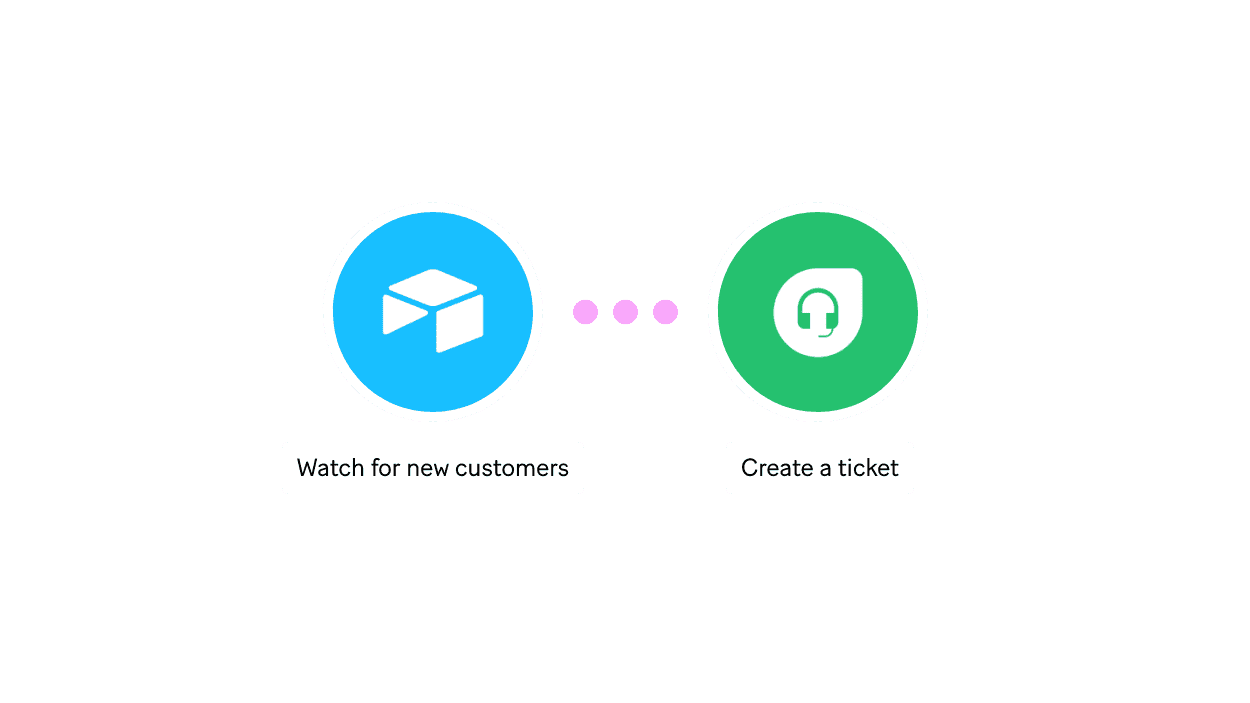 Documentation flows better with Make