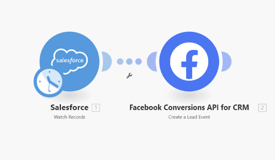 salesforce to facebook conversion api for crm