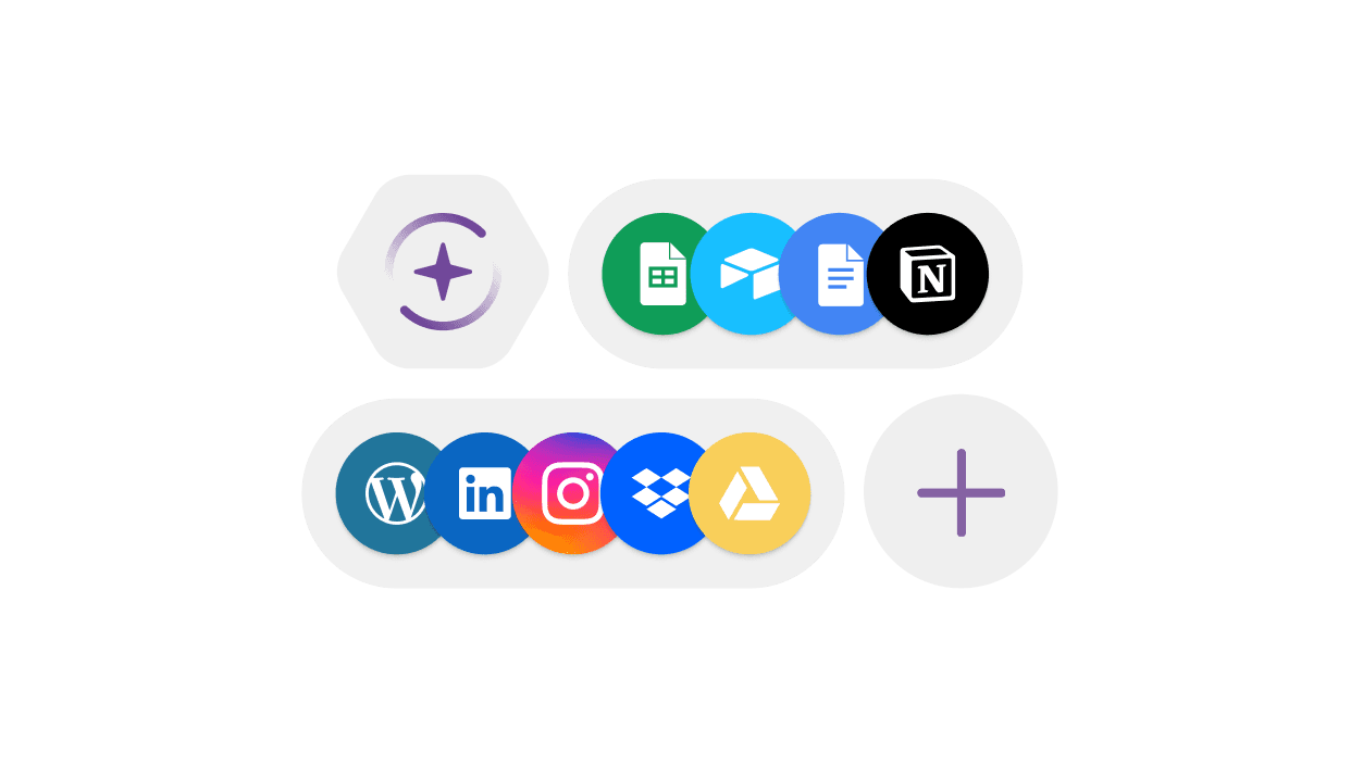 automate content generation