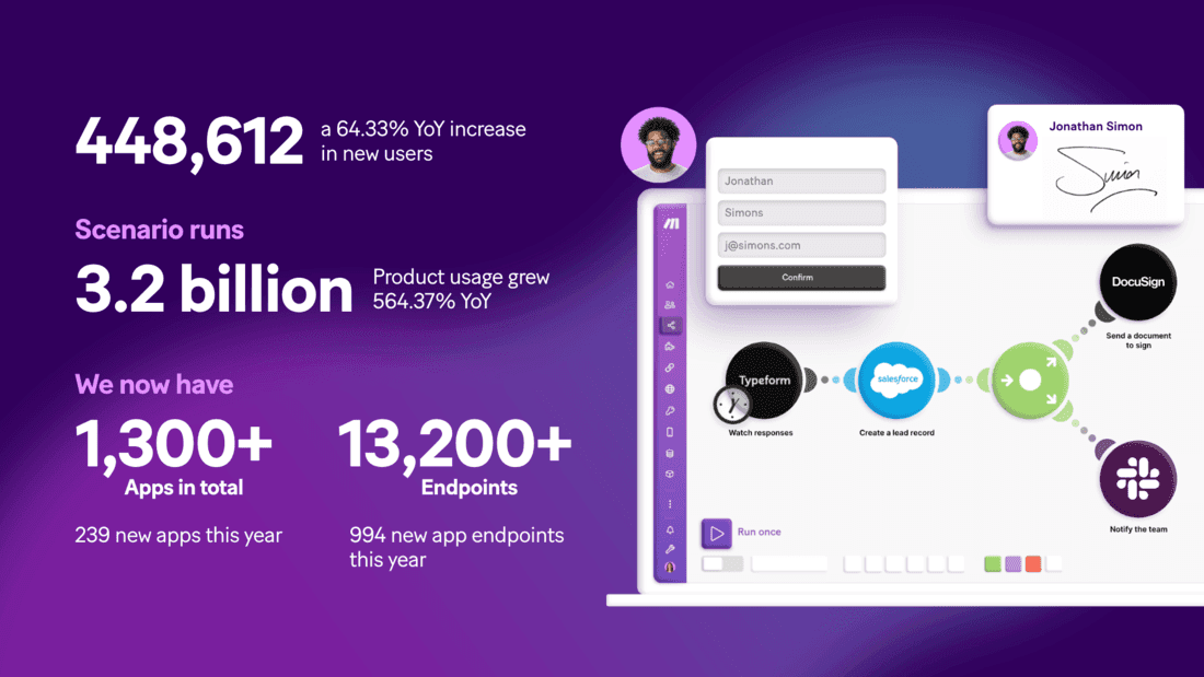 Make-in-numbers