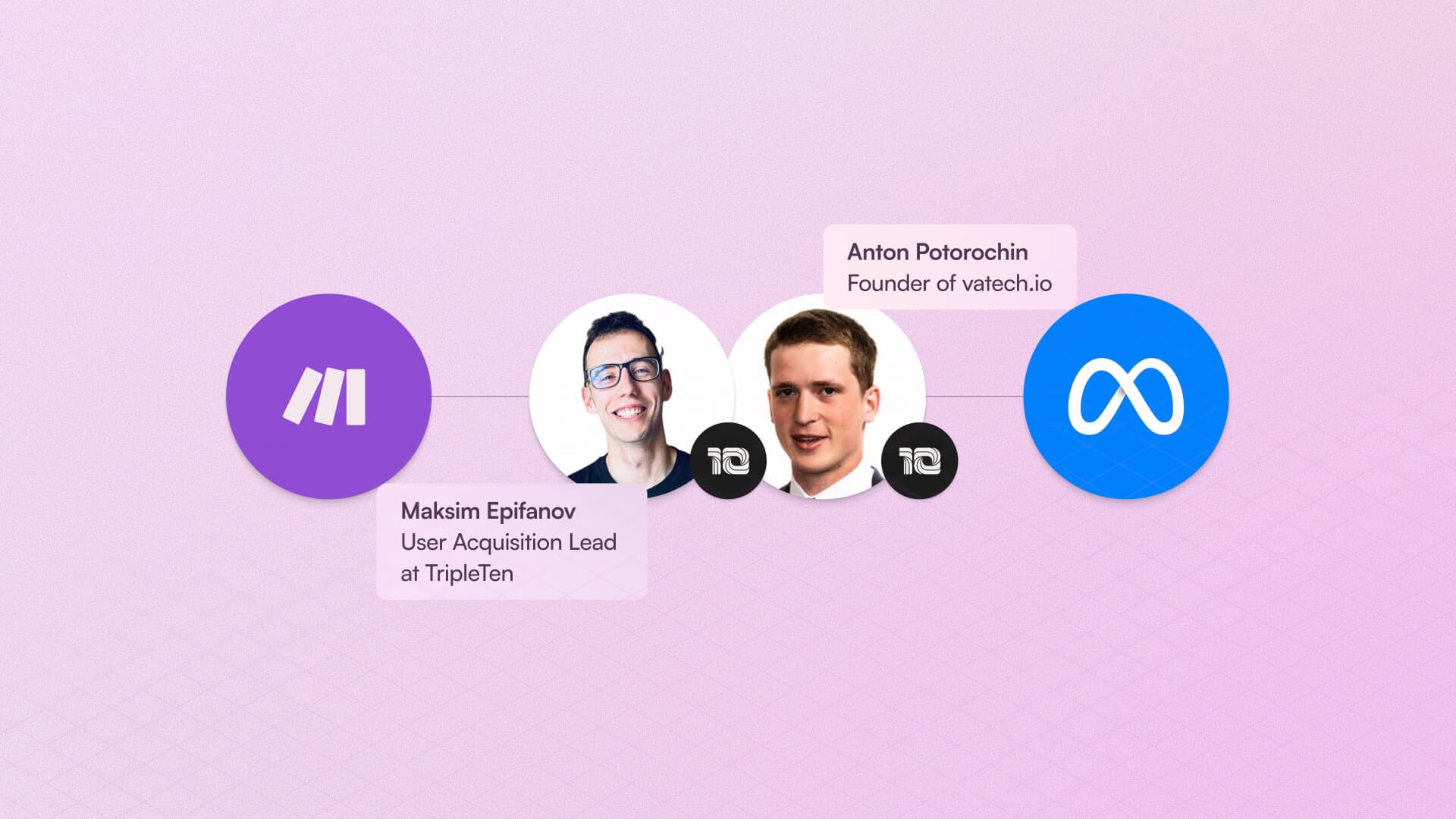 CSS_TripleTen_CAPI for CRM