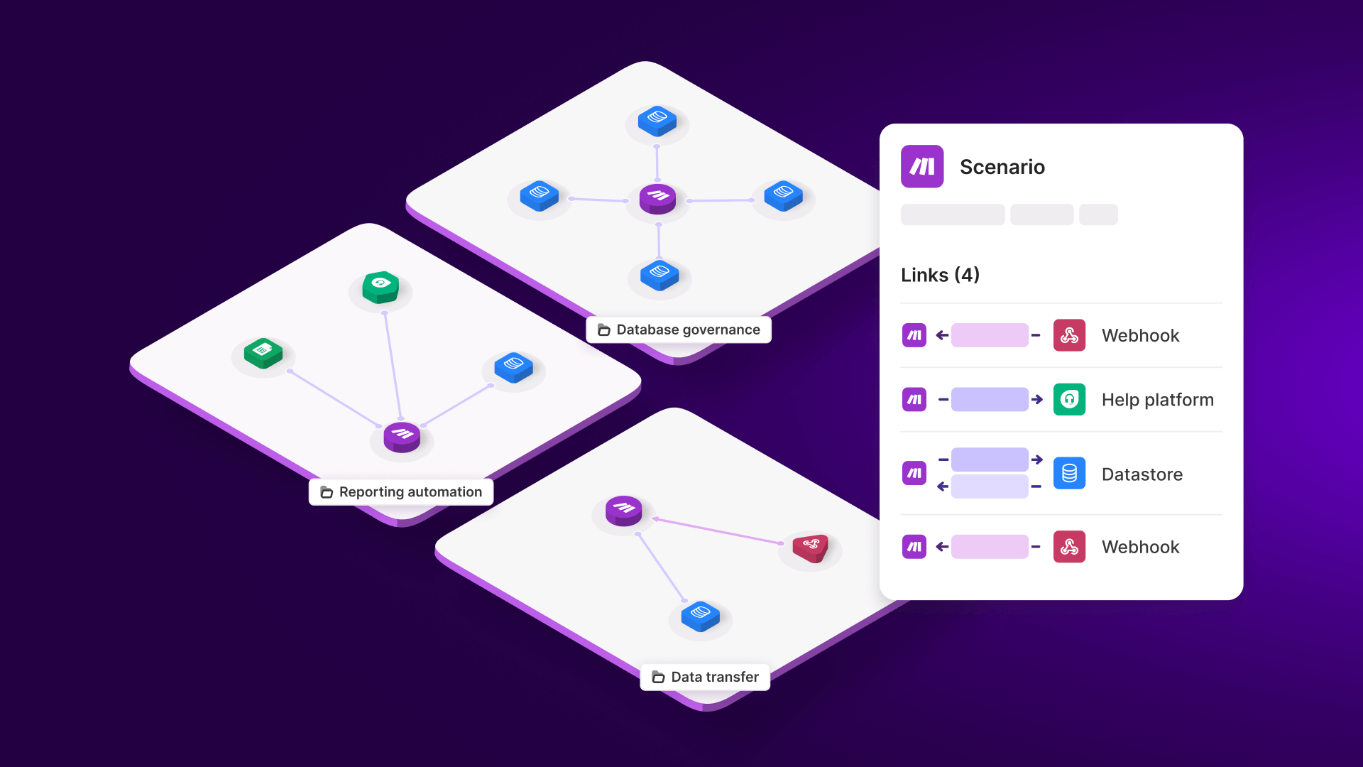 How to use Make Grid