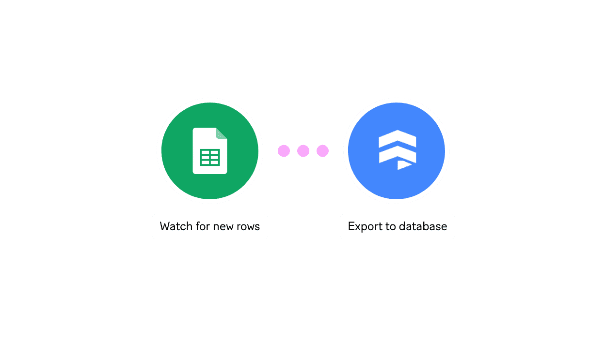 Company Data Management