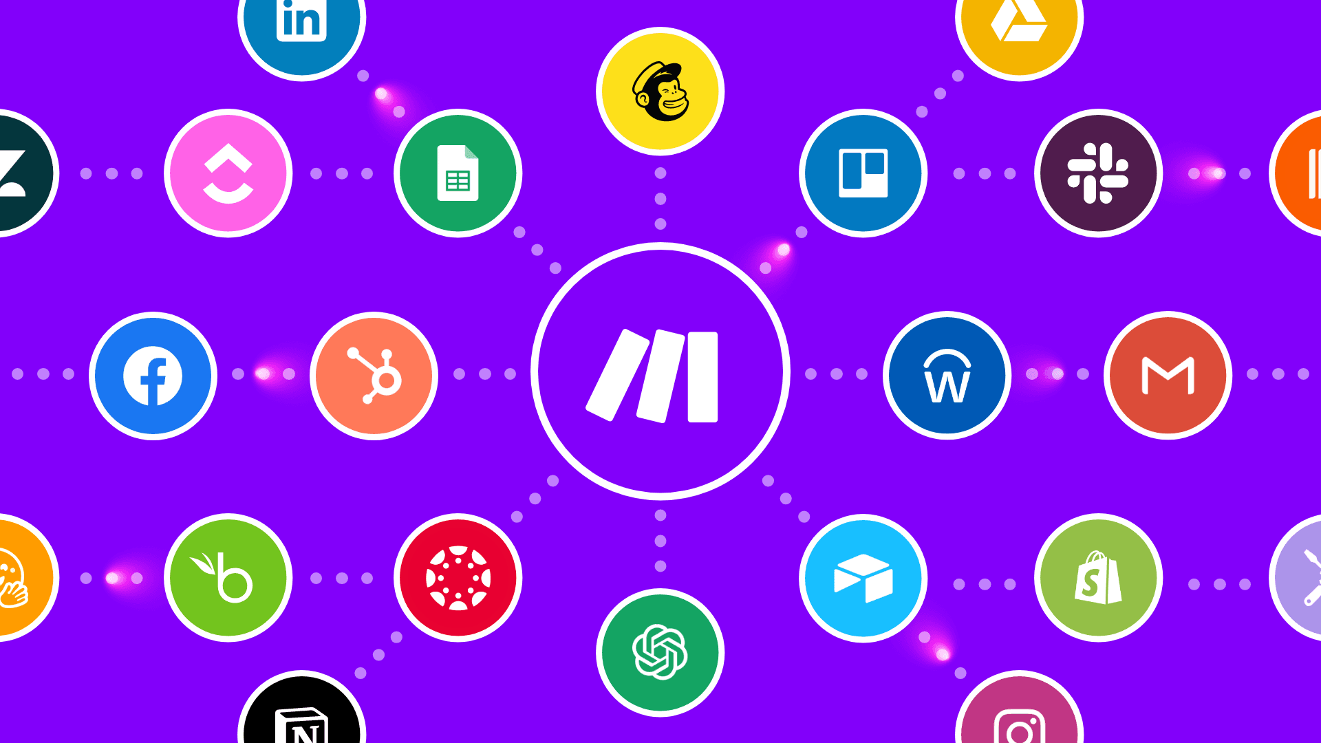 What is an API integration