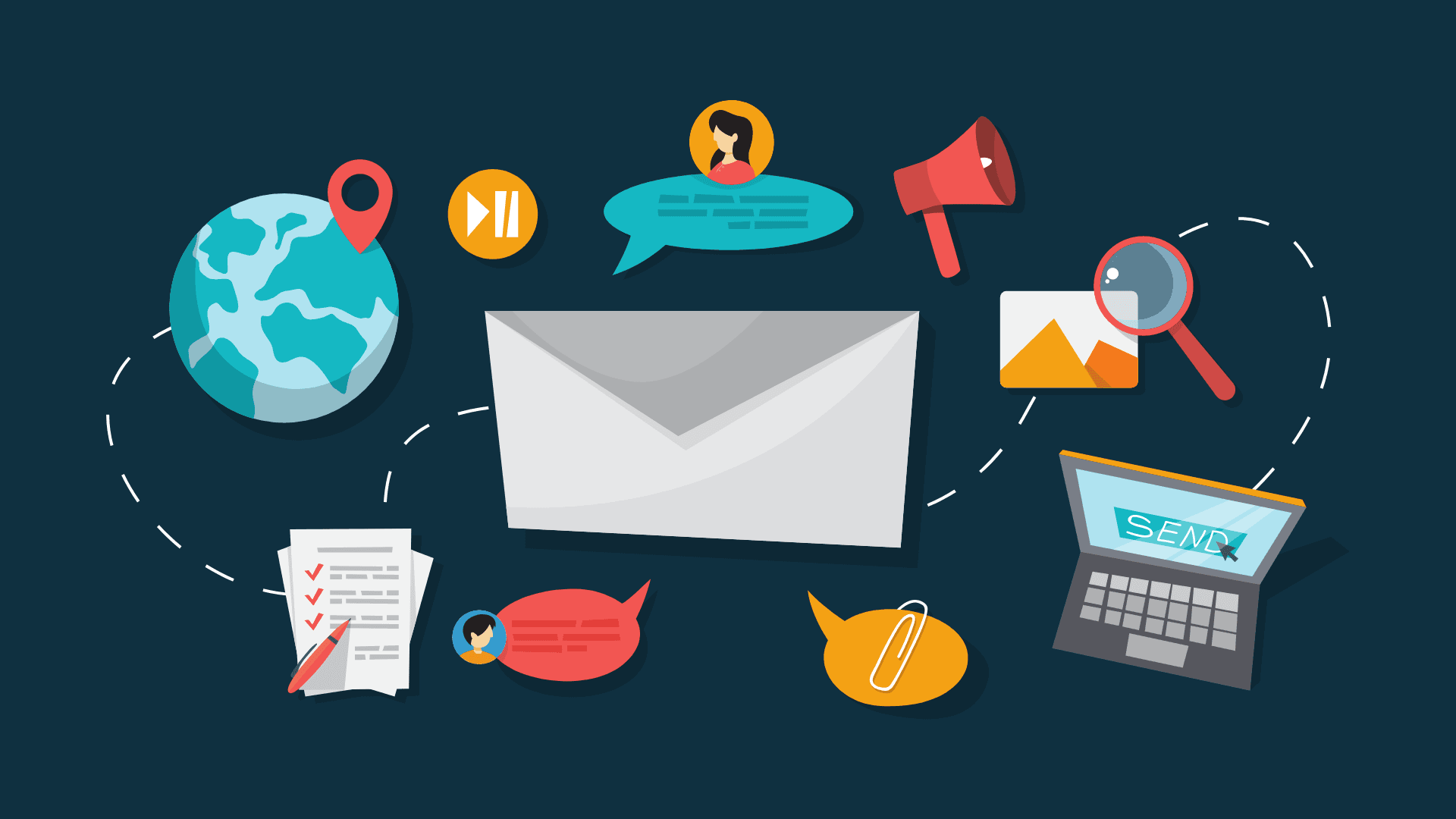 Email and notification automation process.