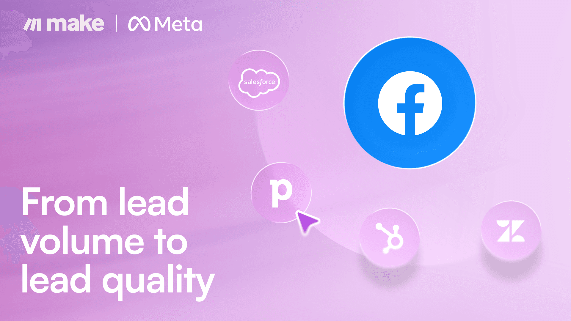 Meta CAPI for CRM_Blog
