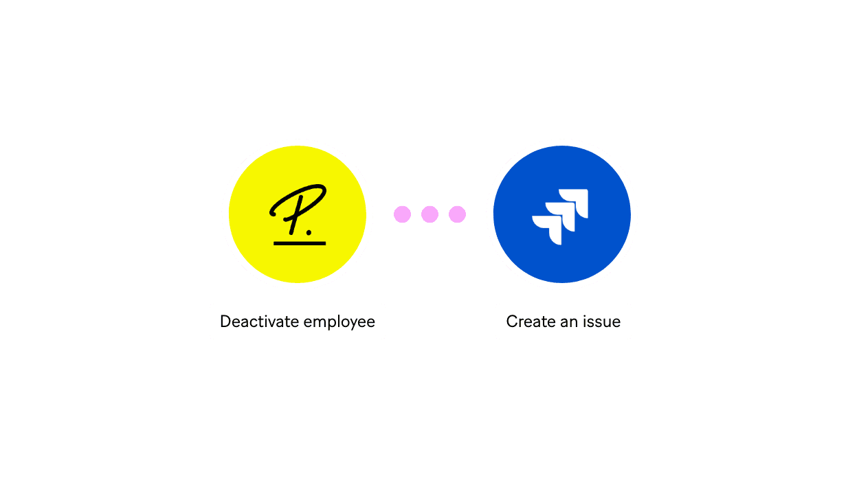 Automate employee offboarding for a clean, complete transition