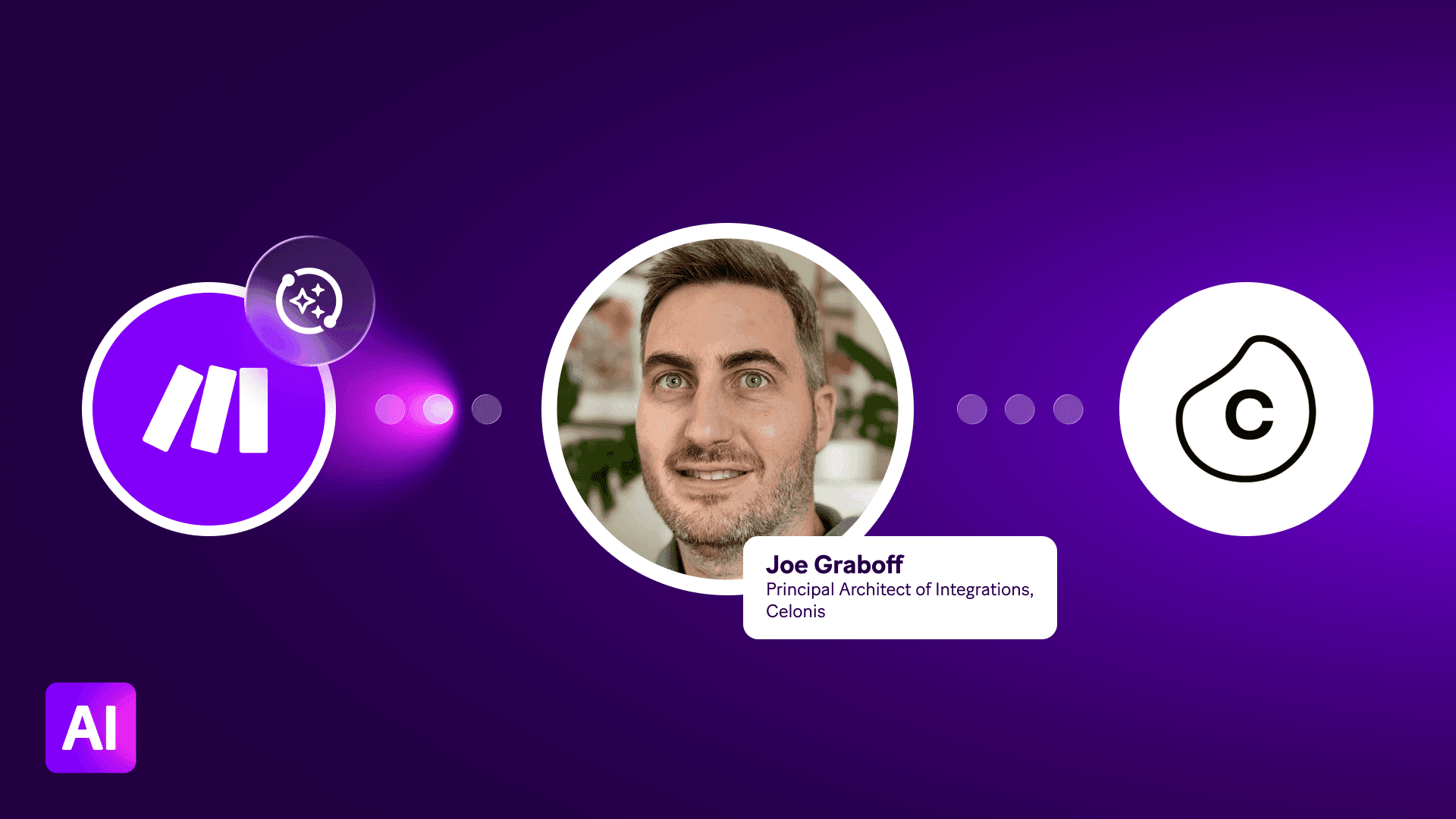 Calonis Joe Graboff AI Agents