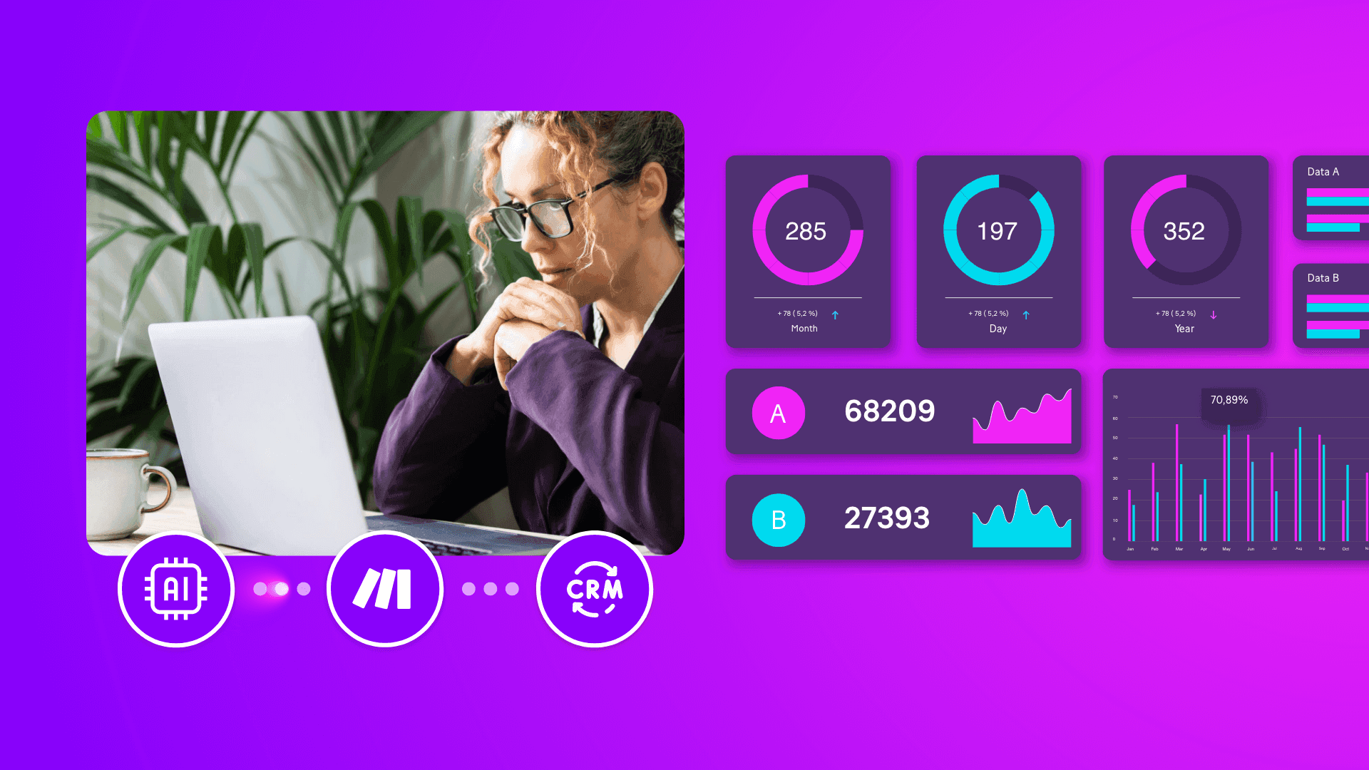 Integrate AI into CRM