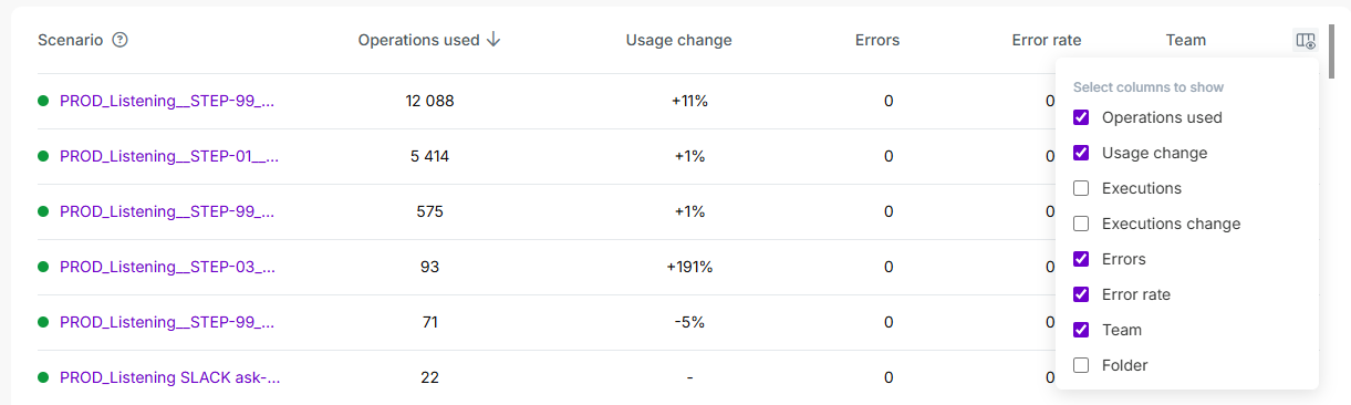 analytics_columnfilters.png