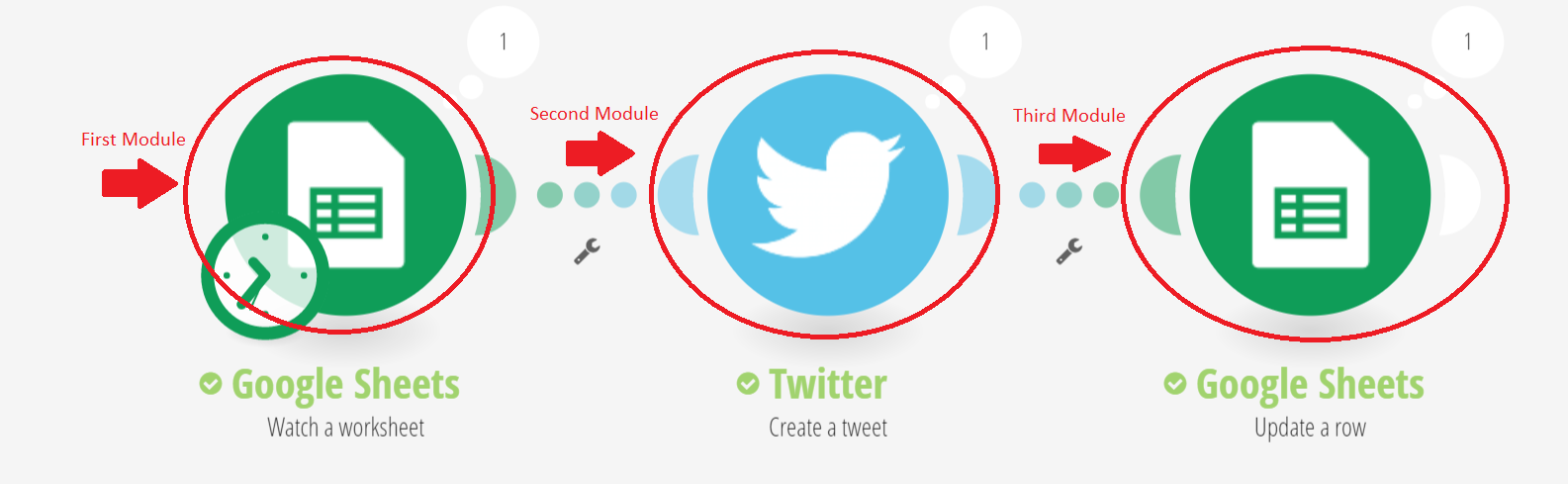 Update Google Sheet row with TwitterID and Date after posting it