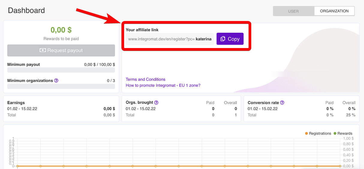 How to get  campaign ID for affiliate earnings