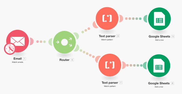 connect_Email-Text_Parser-Google_Sheets-1.png